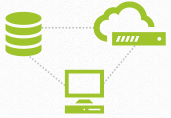 Schnittstellen Warenwirtschaft, Fakturierungssoftware, Magento, Google API